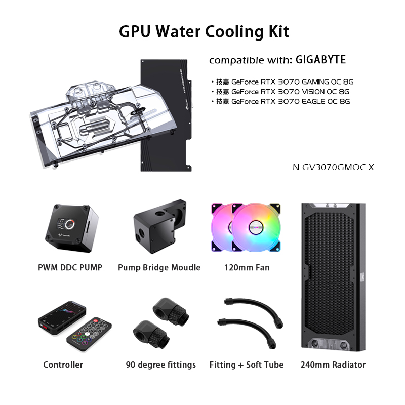 Kit di Raffreddamento ad Acqua - Gpu Cooler recensione e prezzo