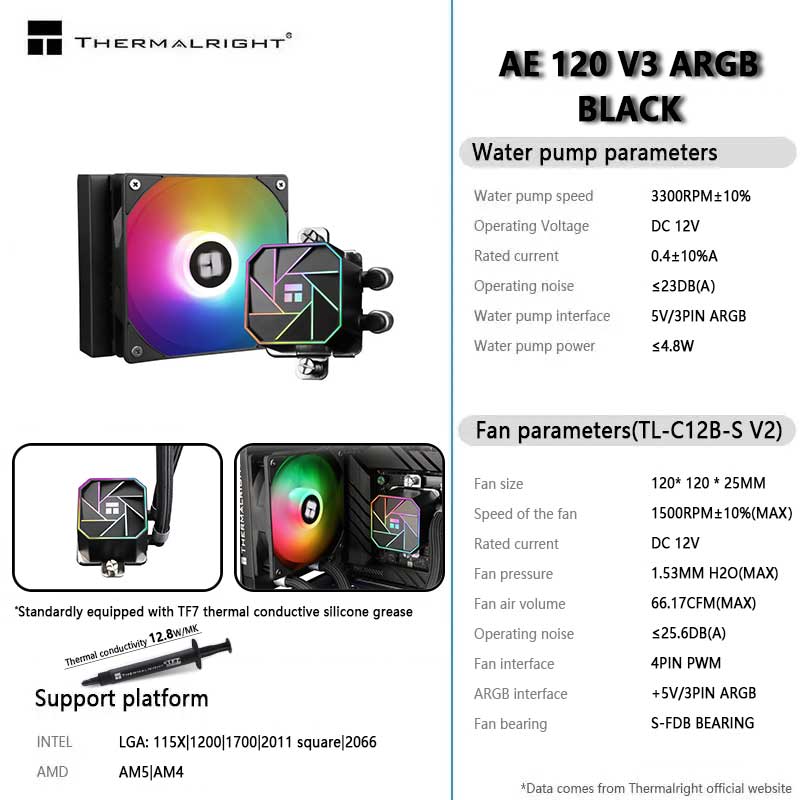 Thermalright AQUA ELITE 120 V3 - Aio Liquid Cooler recensione e prezzo